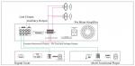 Amply liền Mixer APLUS AP-60 Giá Rẻ, Bảo Hành 36 Tháng
