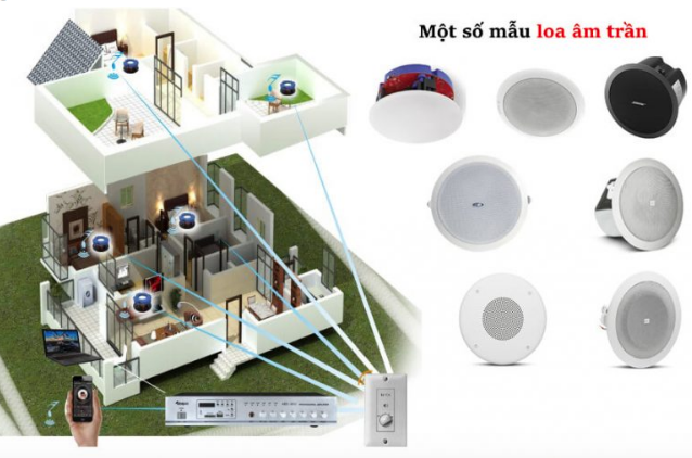 Loa âm trần cho phòng khám nha khoa