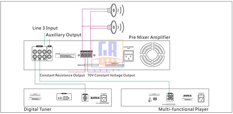 Thông số kỹ thuật Amply liền Mixer Aplus AP-650