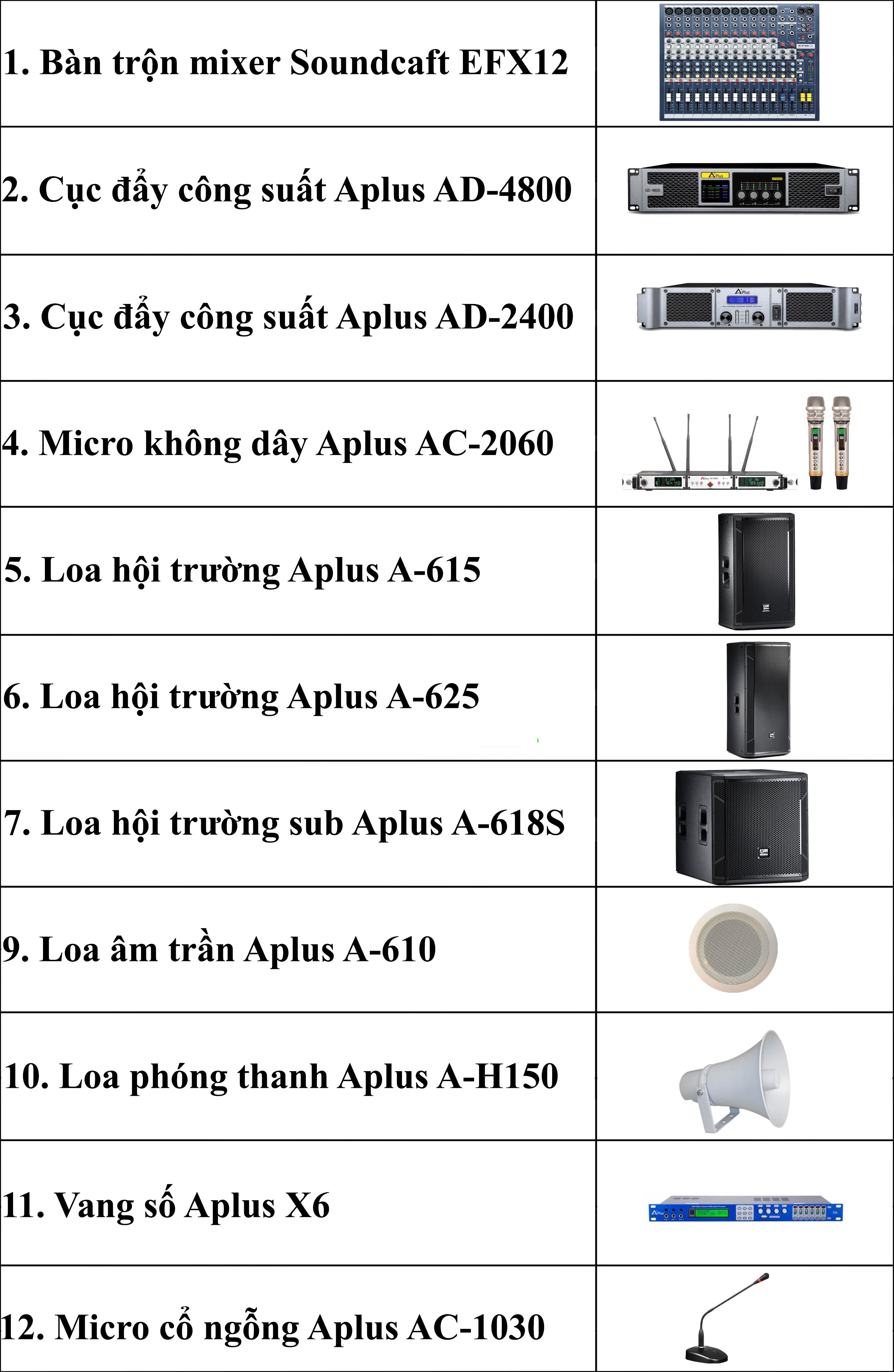 Hệ thống âm thanh nhà thi đấu chuyên nghiệp