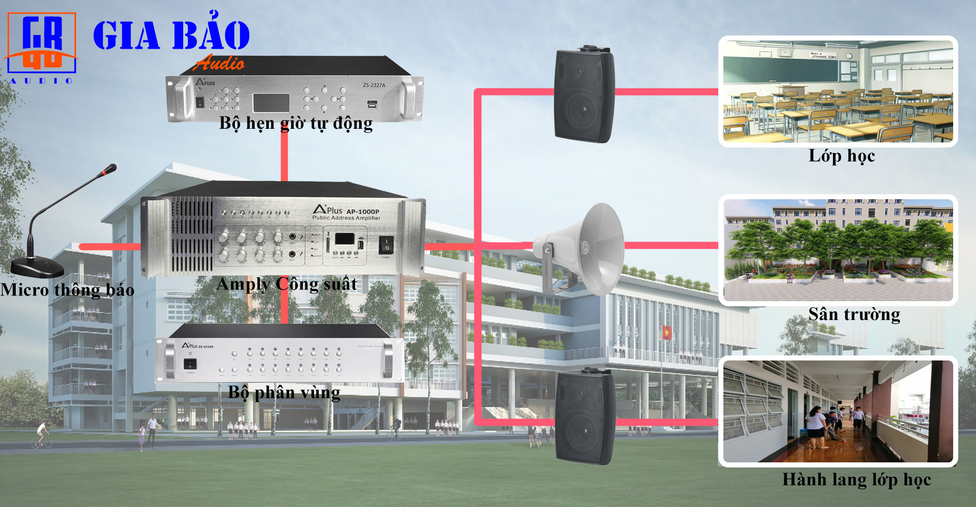 Lắp Đặt Hệ Thống Âm Thanh Phân Vùng Cho Trường Học